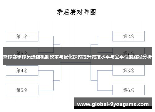 篮球赛事球员选拔机制改革与优化探讨提升竞技水平与公平性的路径分析