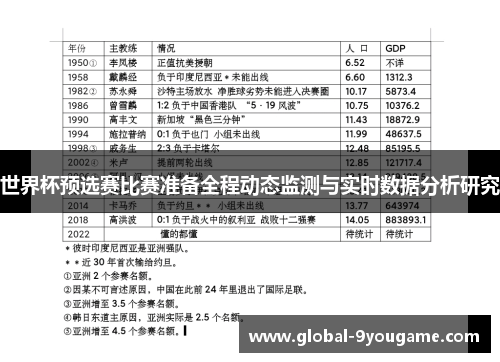 世界杯预选赛比赛准备全程动态监测与实时数据分析研究