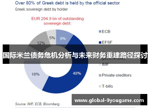国际米兰债务危机分析与未来财务重建路径探讨