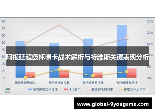 阿根廷超级杯博卡战术解析与特维斯关键表现分析