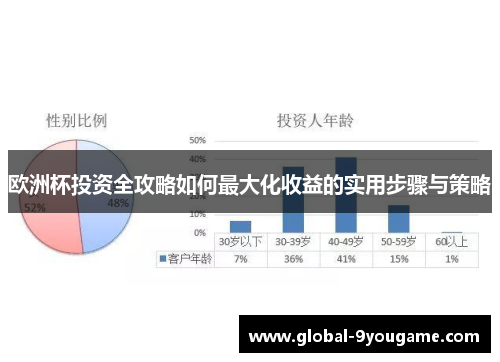 欧洲杯投资全攻略如何最大化收益的实用步骤与策略
