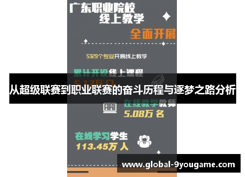 从超级联赛到职业联赛的奋斗历程与逐梦之路分析