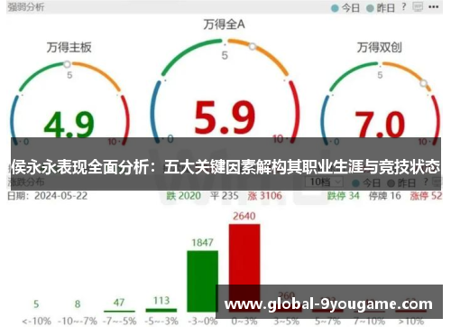 侯永永表现全面分析：五大关键因素解构其职业生涯与竞技状态