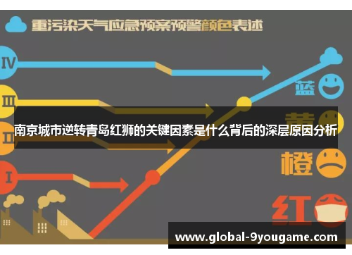 南京城市逆转青岛红狮的关键因素是什么背后的深层原因分析